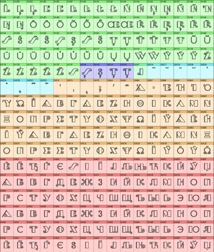Graphic for sample