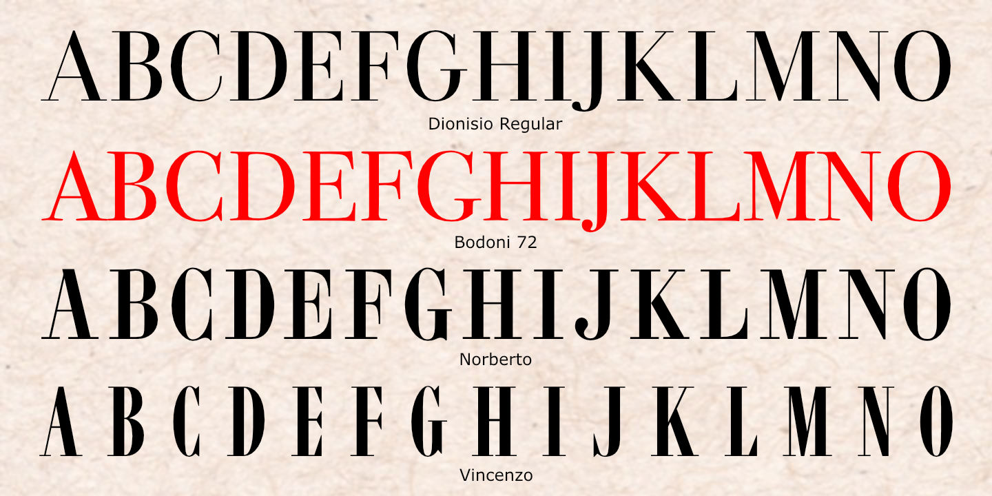 Bodoni Brothers