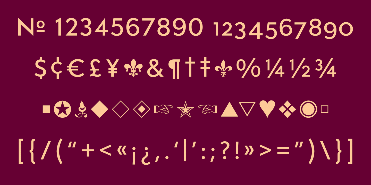 Numerals, Punctuation, etc.