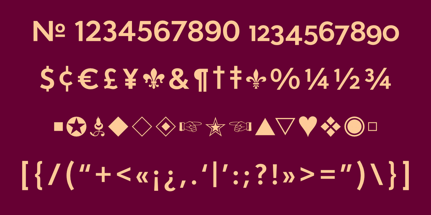 Numerals, Punctuation, etc.