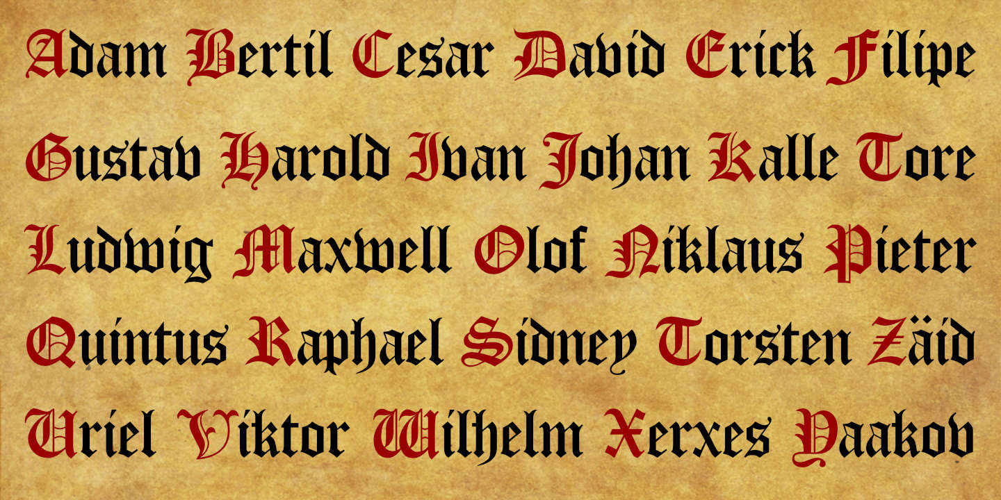 Names