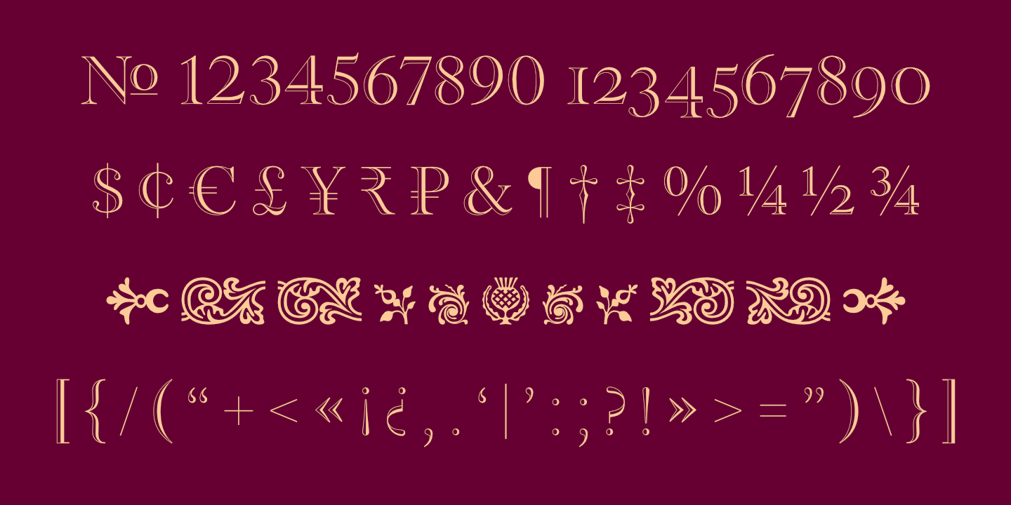 Numerals, Punctuation, etc.