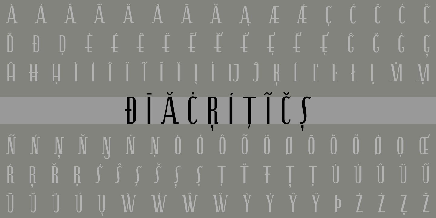 Diacritics