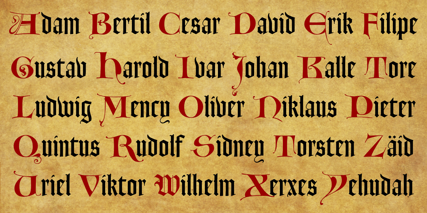 Names