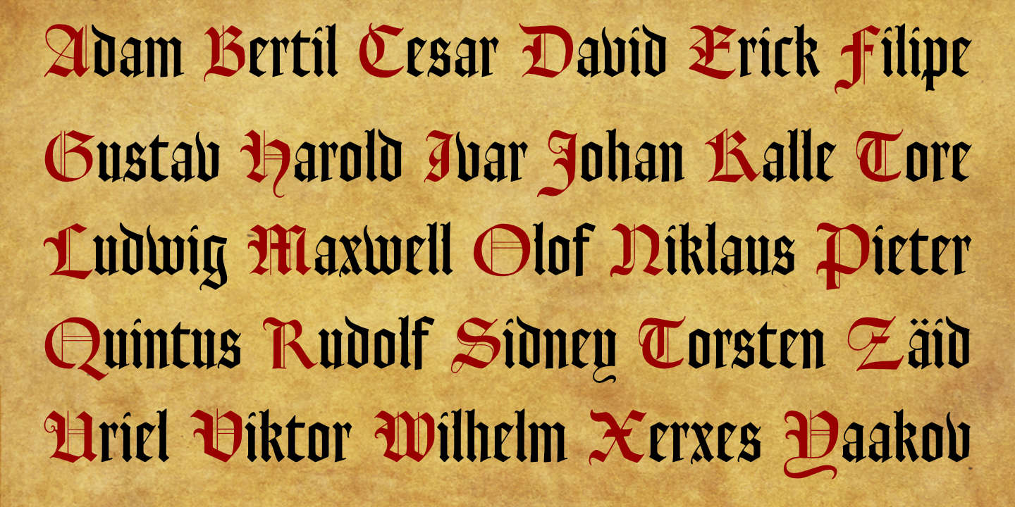 Names
