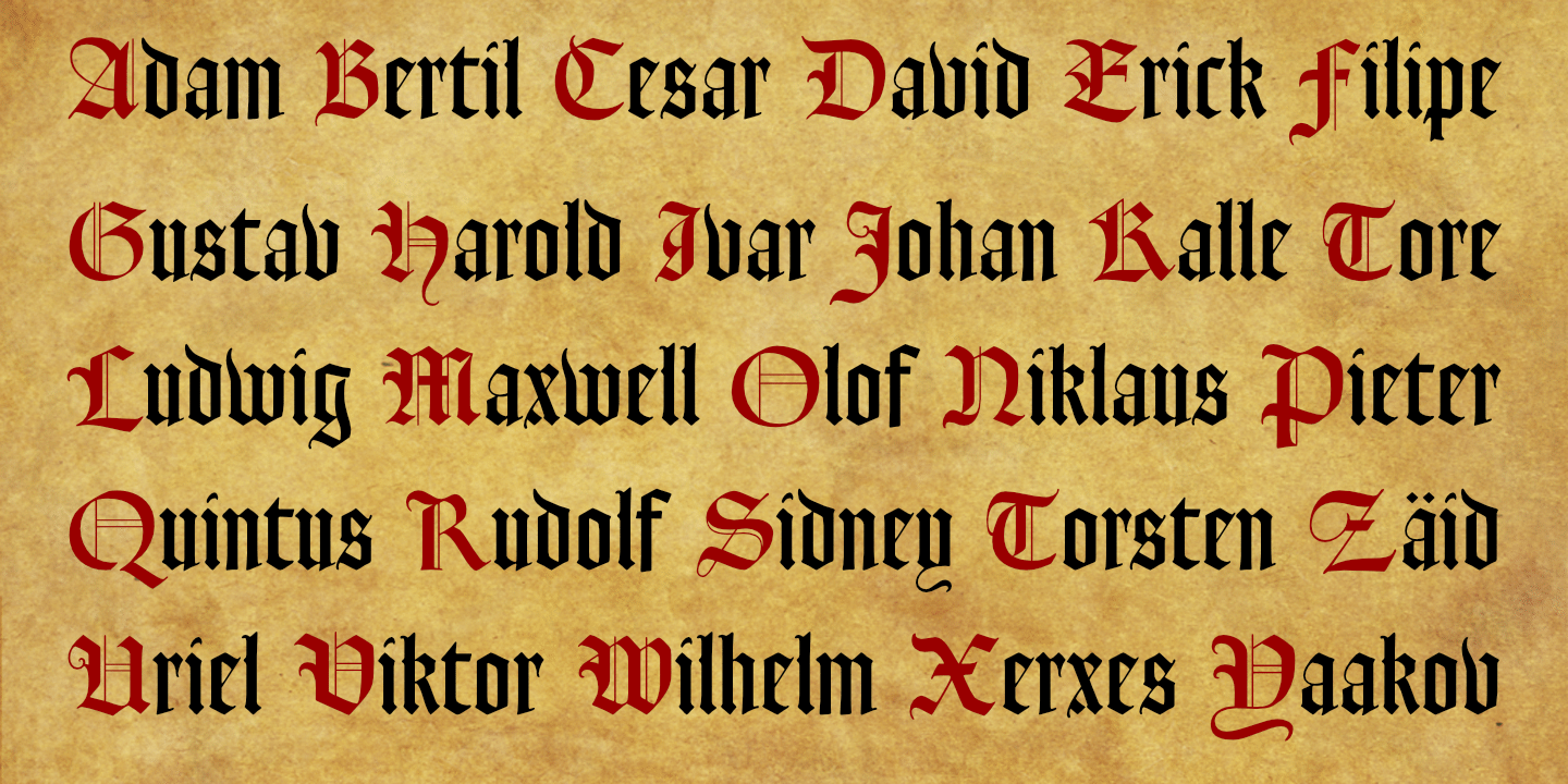 Names