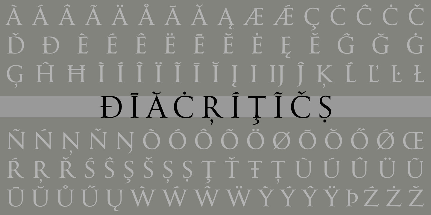 Diacritics
