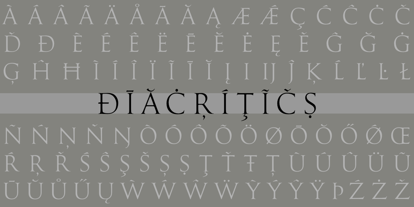Diacritics