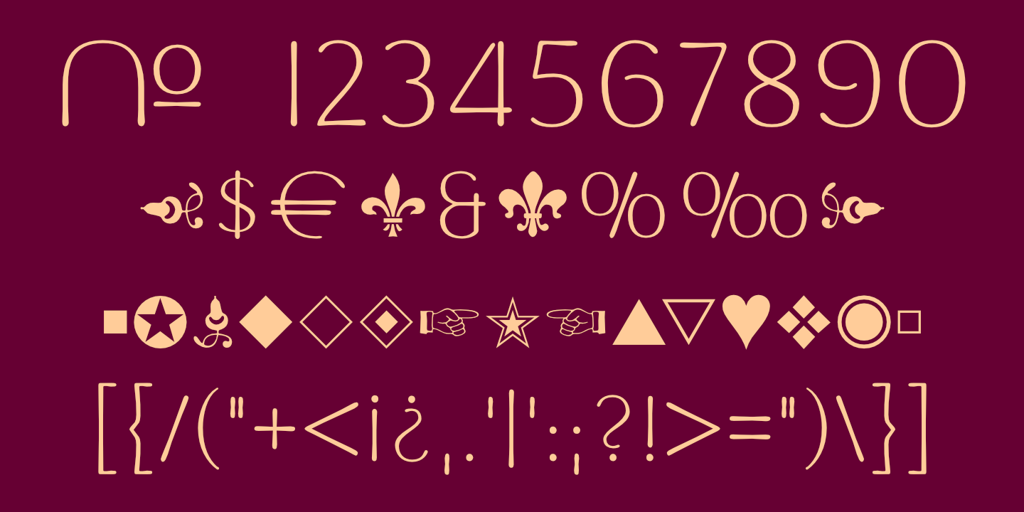 Numerals, Punctuation, etc.