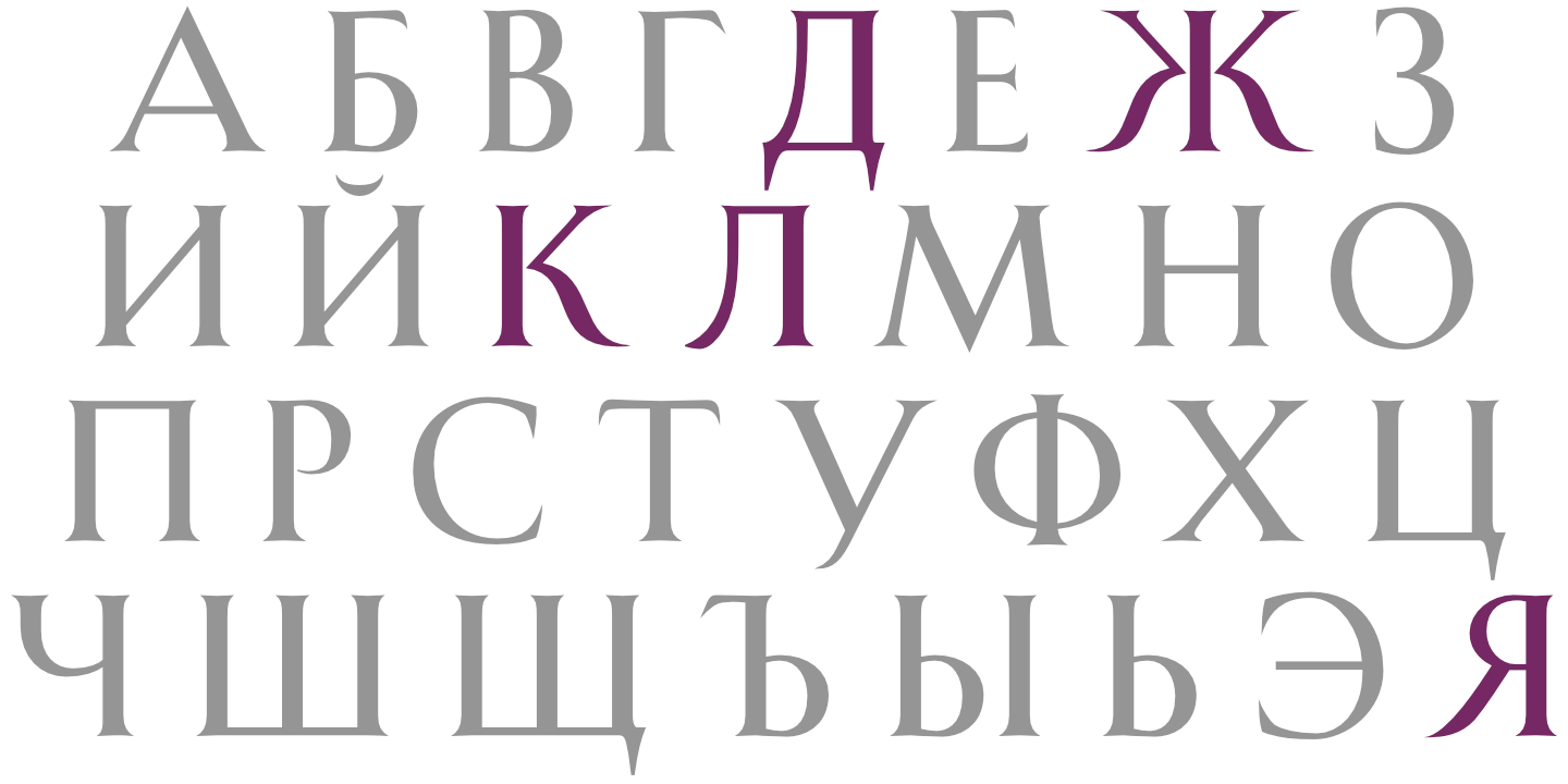 Font poster