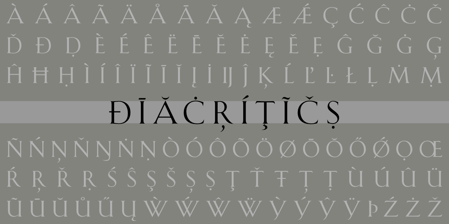 Diacritics