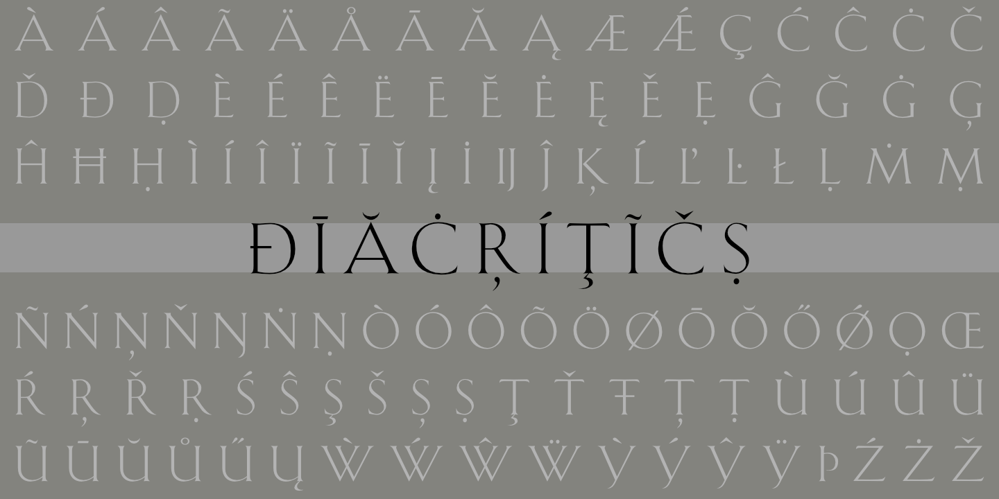 Diacritics