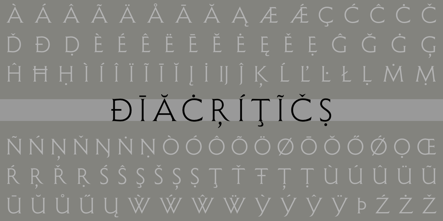 Diacritics