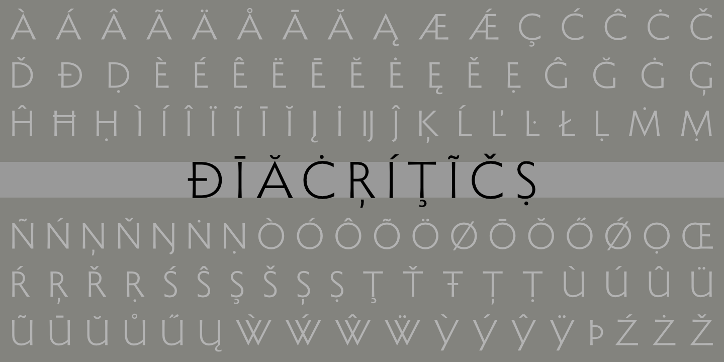 Diacritics