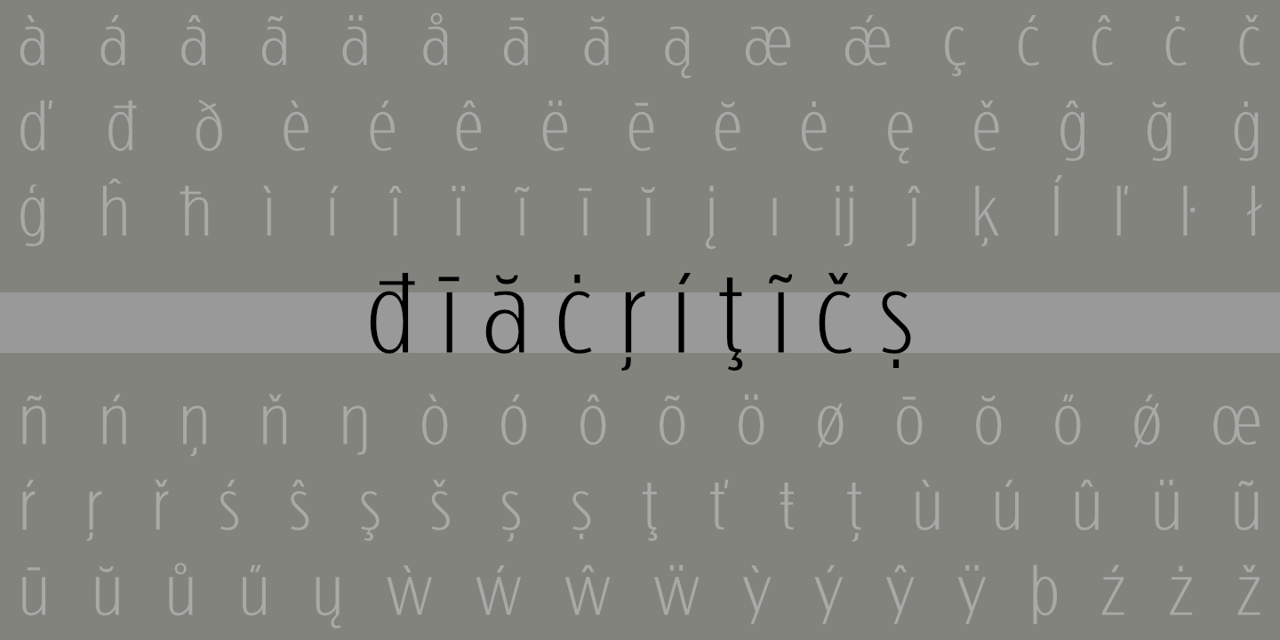 Diacritics