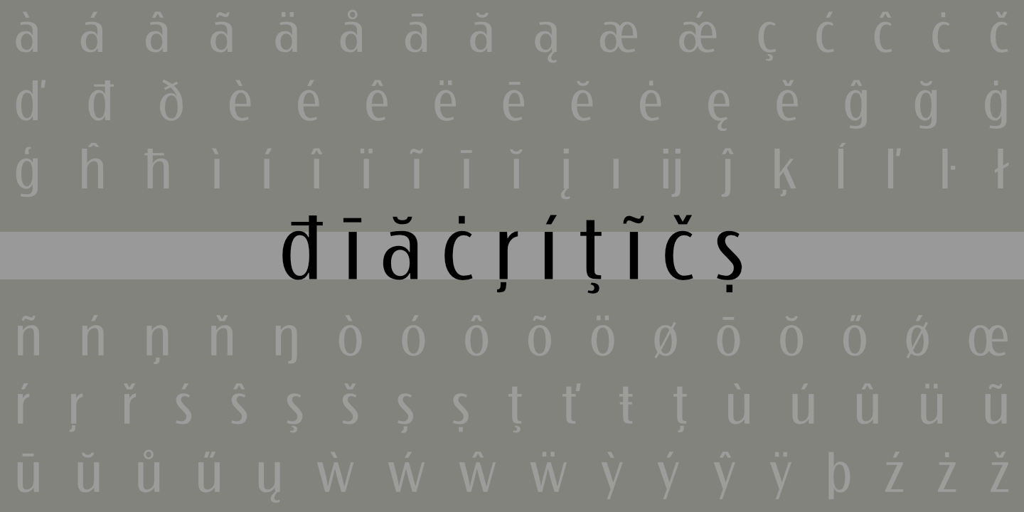 Diacritics