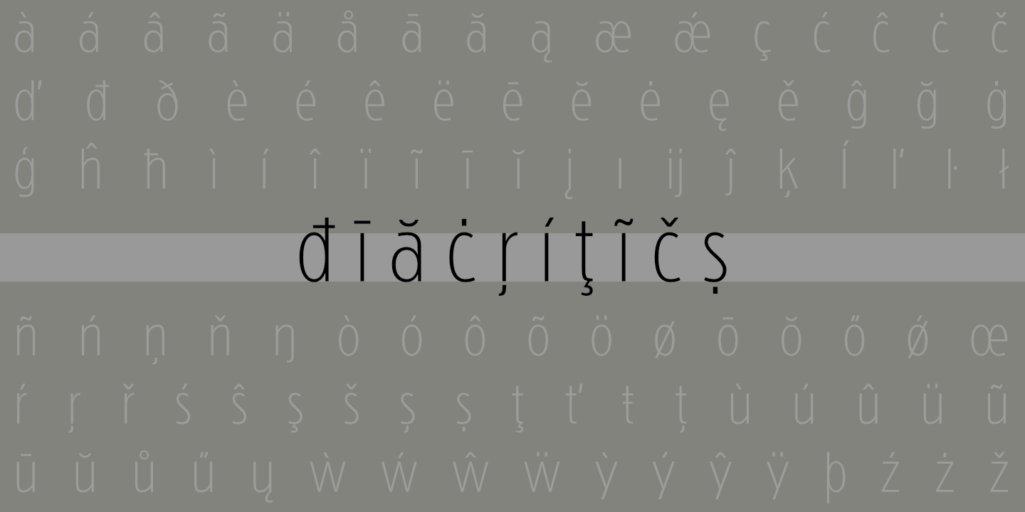 Diacritics