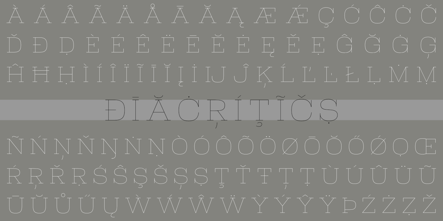 Diacritics