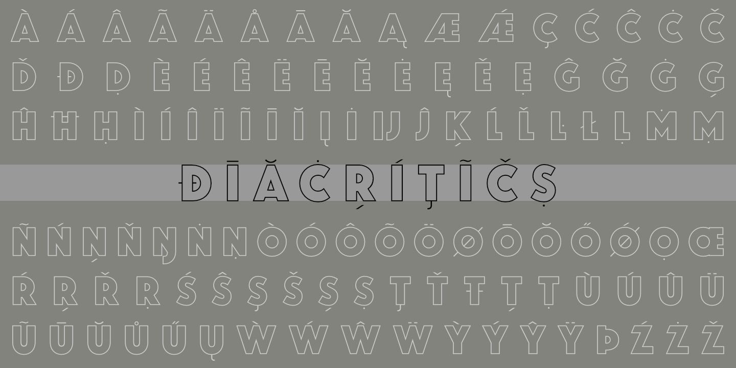 Diacritics